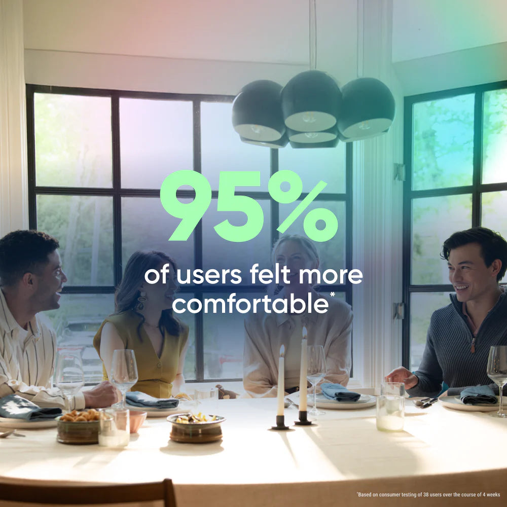 Blueair Blue Signature™ Dark