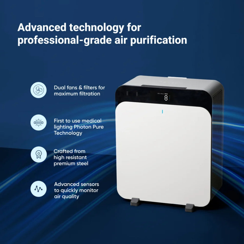 Blueair Classic Pro CP7i Activated Carbon Filter