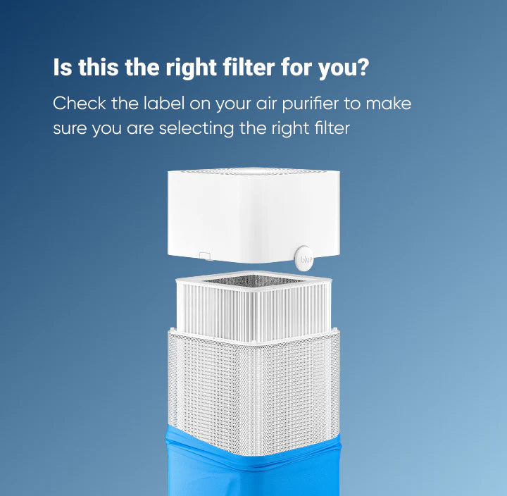 Blue Pure 221 Particle + Carbon Filter одговара на: 221