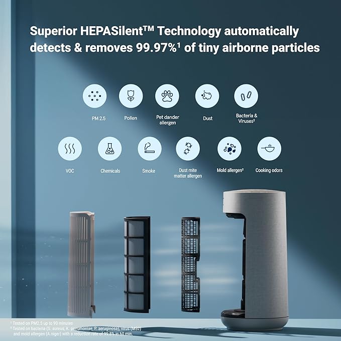 Blueair ComfortPure™ 3-in-1 T10i Air Purifier - Heat, Cool, Purify