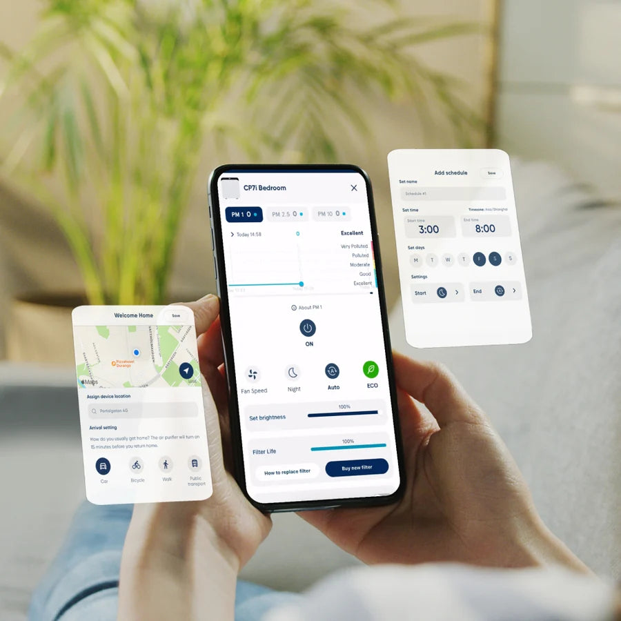 Blueair Classic Pro CP7i Activated Carbon Filter