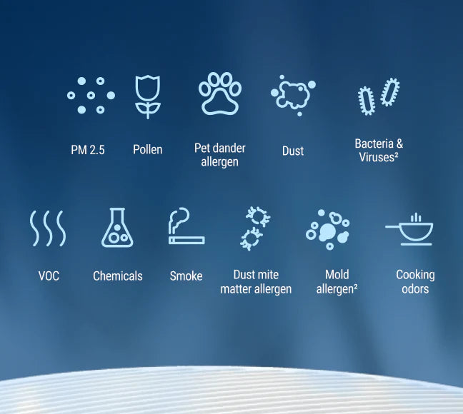 Blue Pure 221 Particle + Carbon Filter одговара на: 221