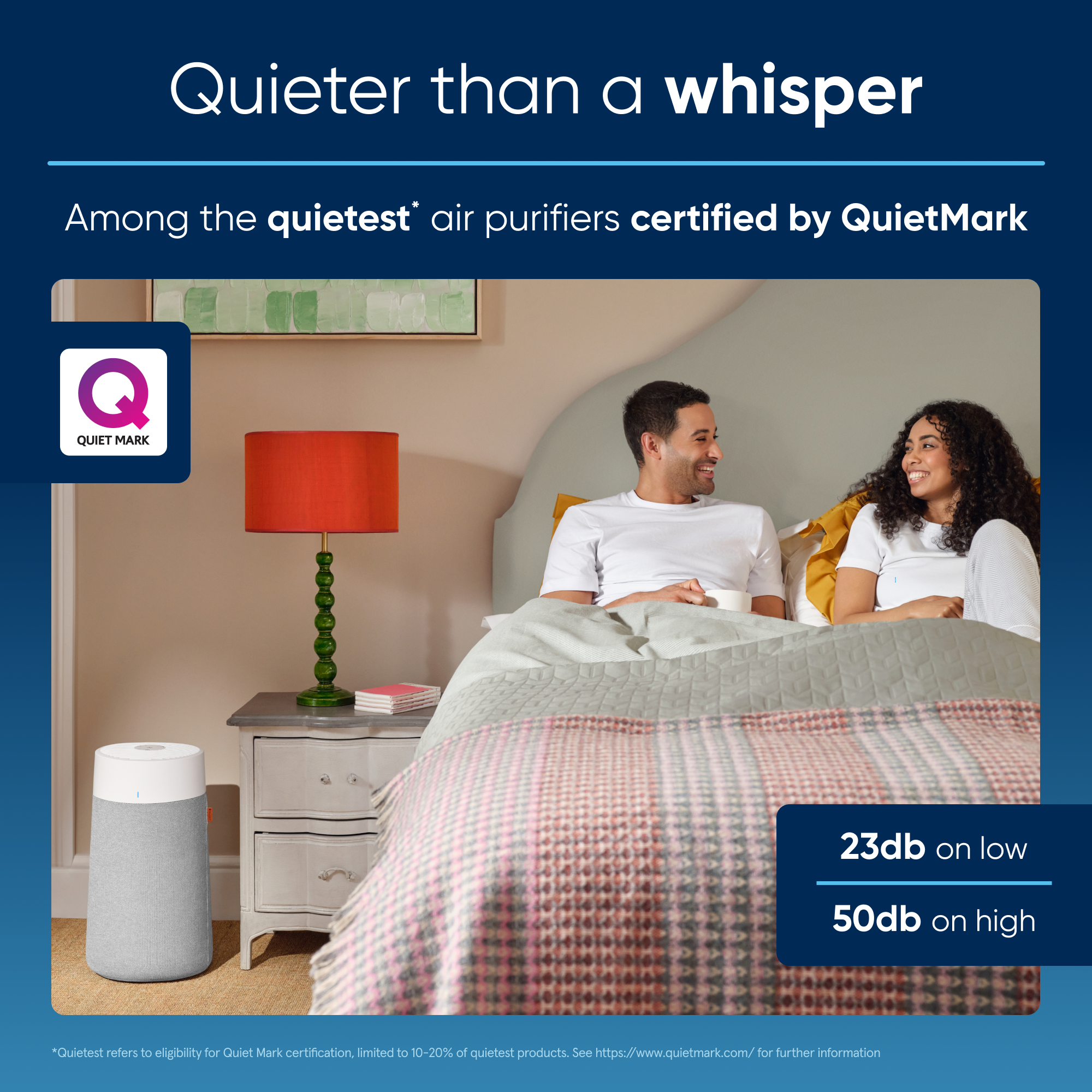 Blueair Blue 3450i (311i+) Max