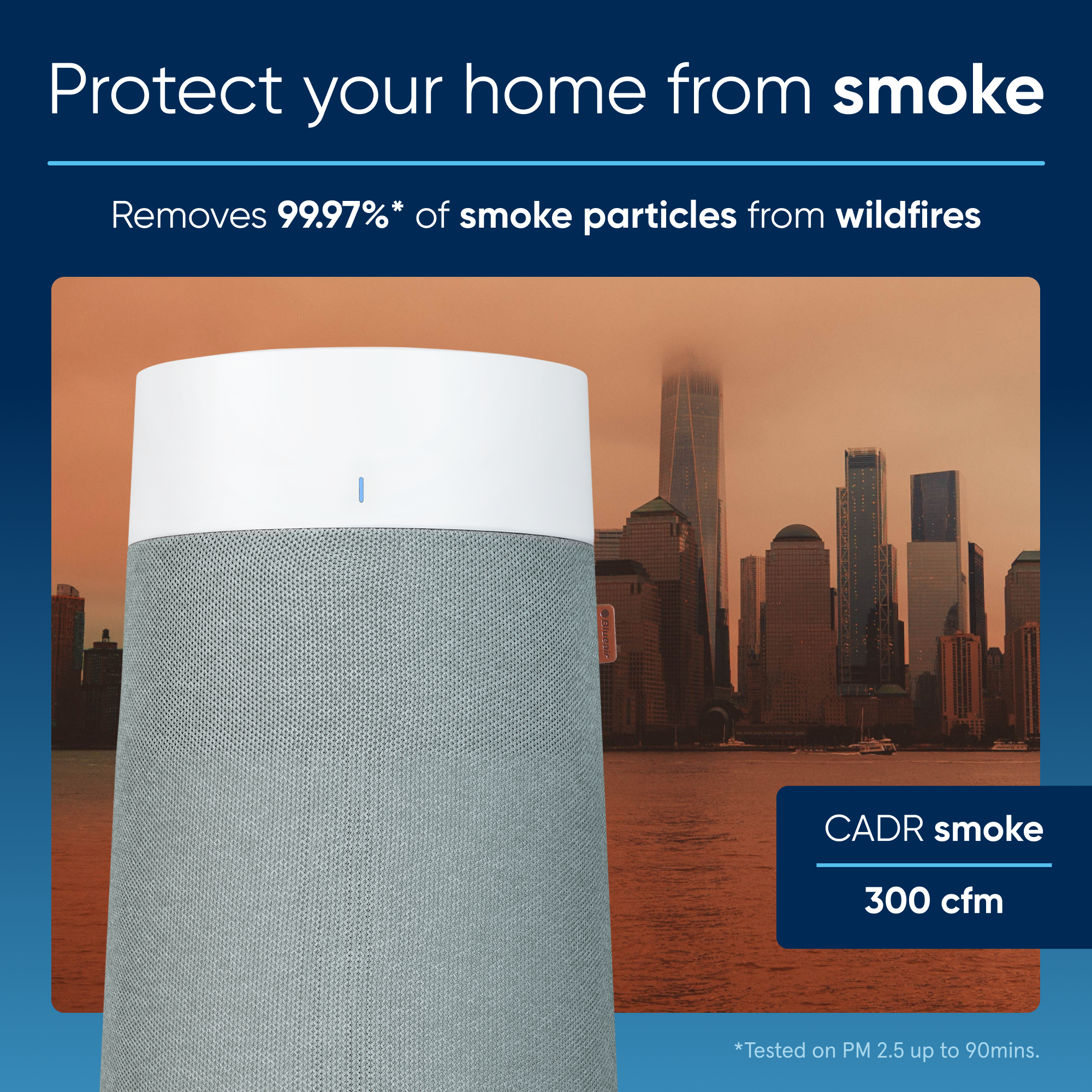 Blueair Blue 3450i (311i+) Max