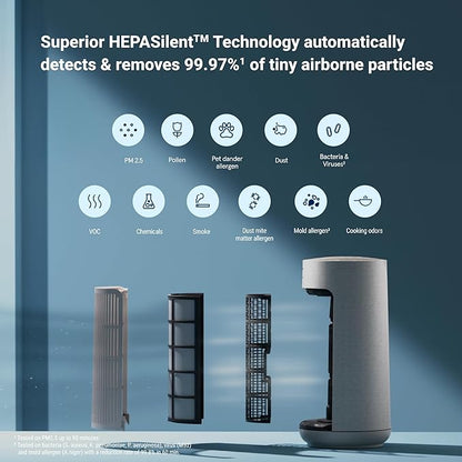 Blueair ComfortPure™ 3-in-1 T10i Air Purifier - Heat, Cool, Purify