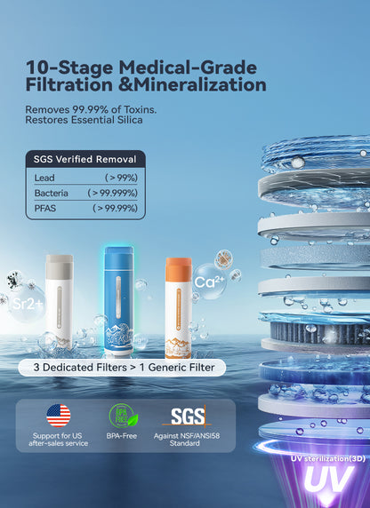 NatureFlow F4