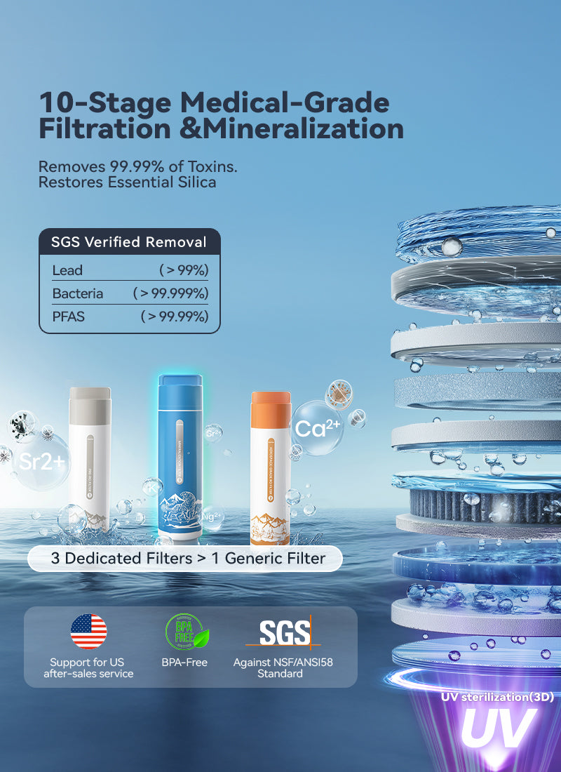 NatureFlow F4
