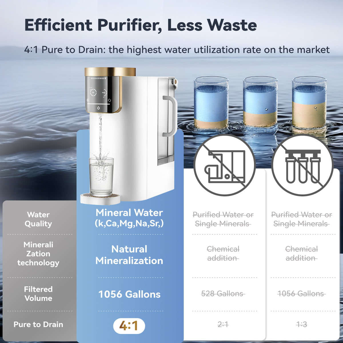 NatureFlow F4