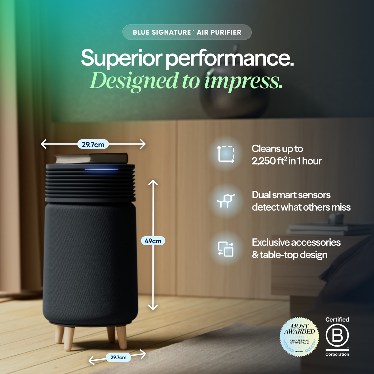 Blueair Blue Signature Medium Dark