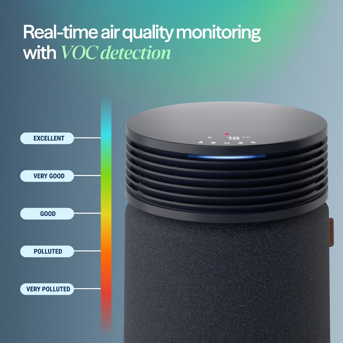 Blueair Blue Signature Medium Dark