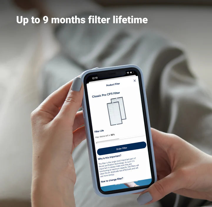 Classic Pro CP7i Replacement Filter