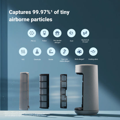 ComfortPure™ 3-in-1 T10i Replacement Filter